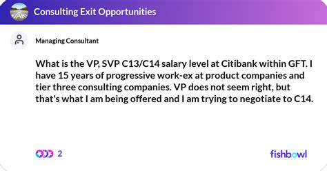 Vice President salaries at Citi can range from 45,647 - 500,908 per year. . What is c14 level at citi